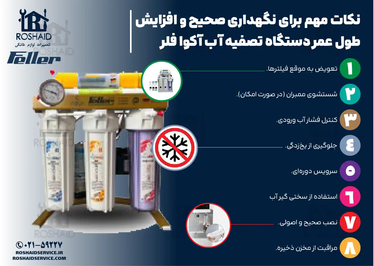 نکات مهم برای نگهداری صحیح و افزایش طول عمر دستگاه تصفیه آب خانگی آکوا فلر